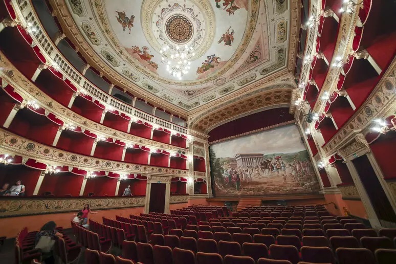 teatro pirandello